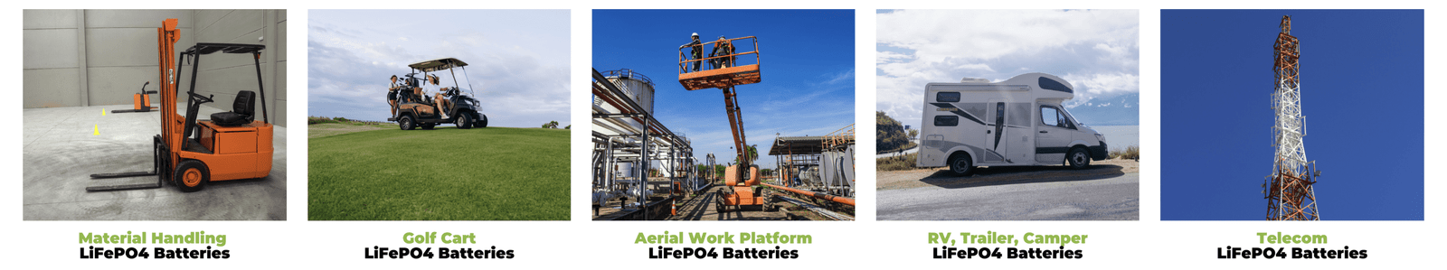 HyperPower LiFePO4 battery in use with solar panels for off-grid power or RV energy systems